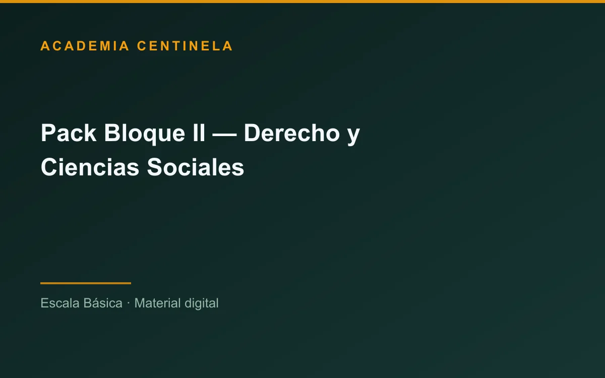 Pack Bloque II — Derecho y Ciencias Sociales